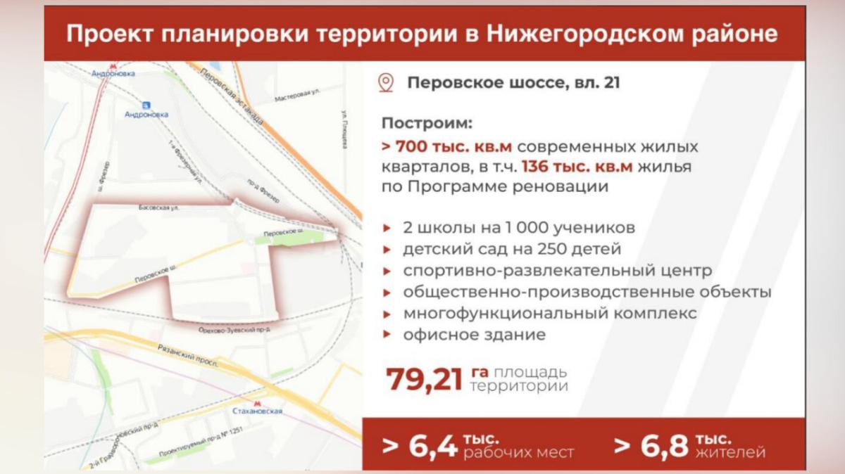 В Нижегородском районе вместо складов построят жилые кварталы